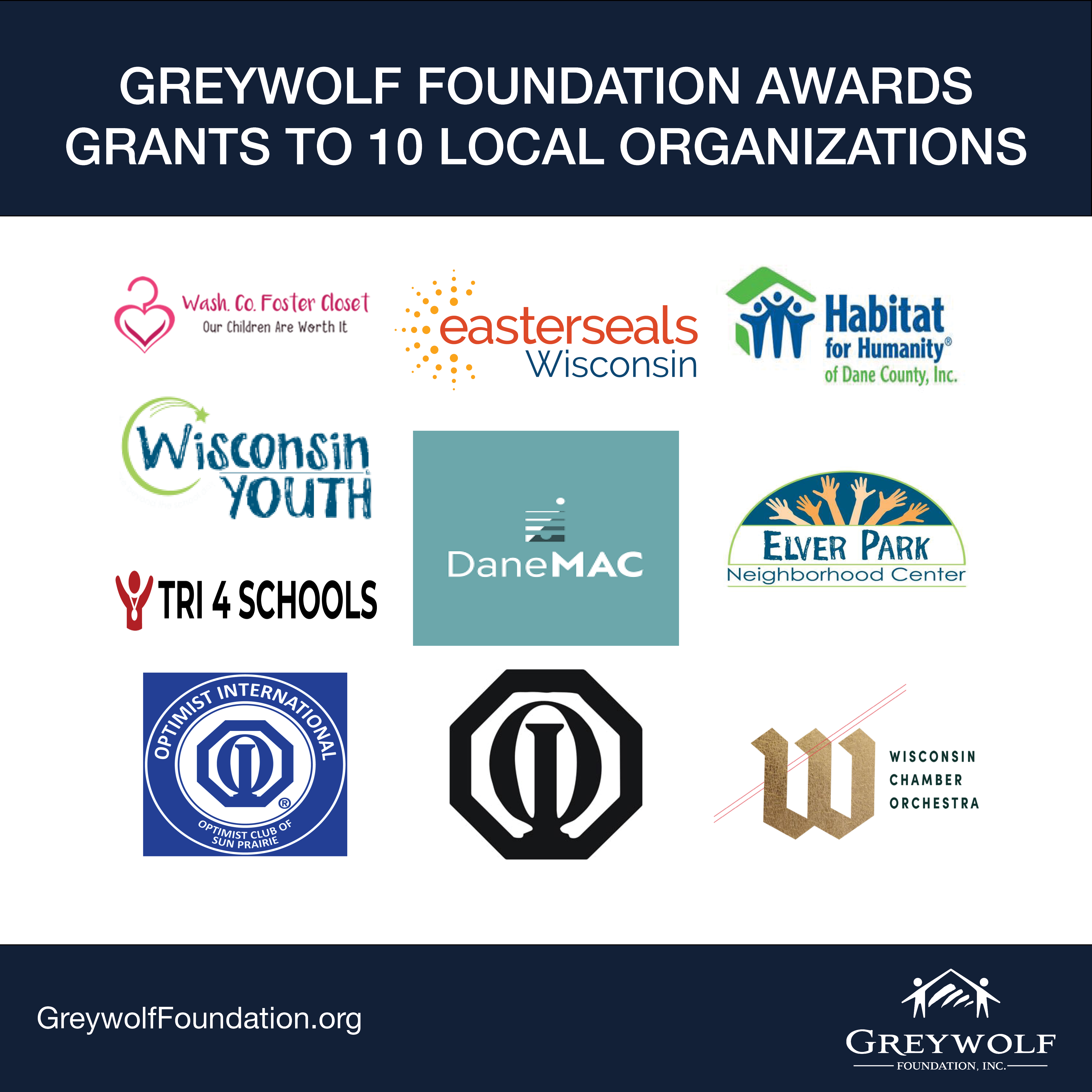 Greywolf Foundation Awards Final Charitable Grants and Sponsorships for